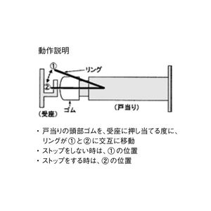 自動戸当り(オートストップ)　78491