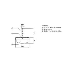 W117　ソフティー　プラパートアジャスター　750210013