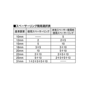 KL-7型　プルロック（ツマミDK-30）　12582