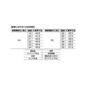 TLP型プッシュつまみ・台座　注文コード140-064-431