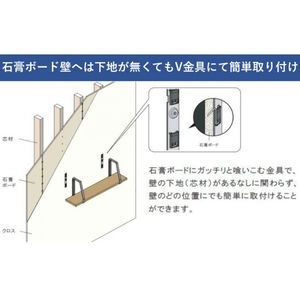 ウォールシェルフBeam棚板セット　68400