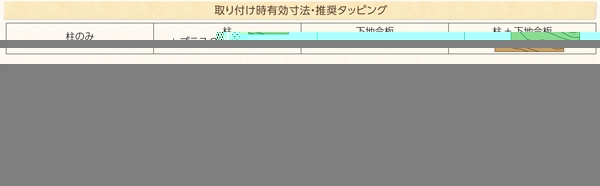 「シューノ32」コノ字型ダブルサポート　サイズカット費込み商品+50円