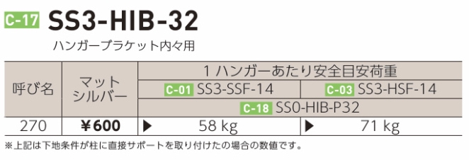 「シューノ32」ハンガーブラケット内々用