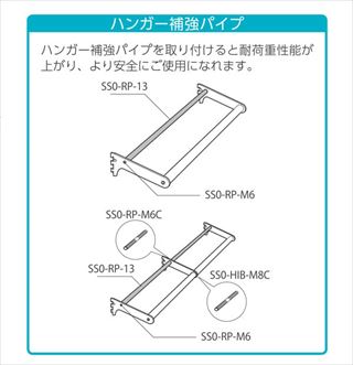 「シューノ19・シューノ32共通」RP用連結ボルト