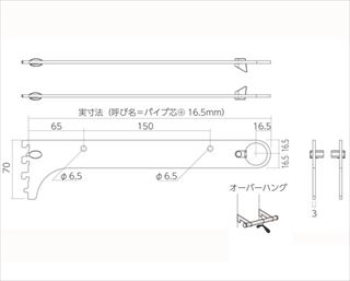 「シューノ19」ハンガーブラケットオーバーハング用Φ25（左右セット）