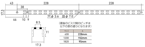 「シューノ19」コノ字型ダブルサポート