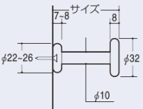 ロコポイントアール32