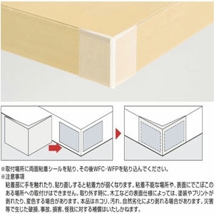 ポイントガード