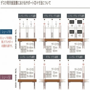 「シューノ19・シューノ32共通」デスク用天板　奥行き500　板厚20mm