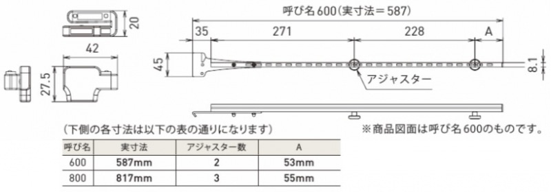 「シューノ19」レール収納専用レール収納用サポート