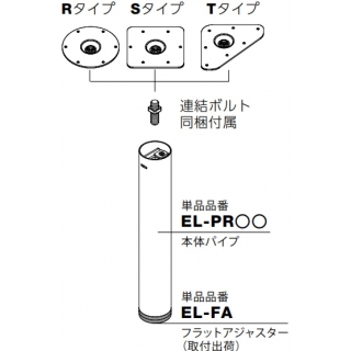 エクセルレッグ　本体パイプセット38φ