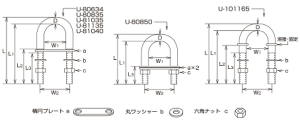 【バラ単位】Uボルト A型