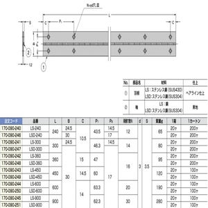 ステンレス鋼製　2枚合長丁番　LS型　LSD-300