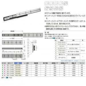 ステンレス鋼製スライドレール　TSS3-800