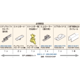 上吊式引戸　必須部品セット　注文コード250-023-991