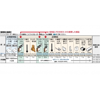 引戸2枚連動引戸　必須部品セット　注文コード250-056-248