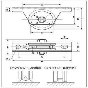 440Cベアリング入 ステンレス重量戸車　VH兼用型