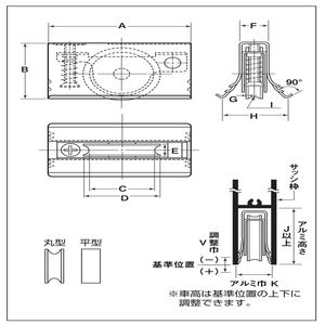 サッシ取替戸車 丸型　ステンレス車