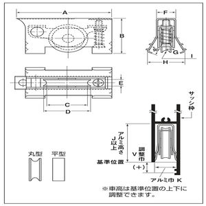 サッシ取替戸車 段違い下框用 丸型　ジュラコン車