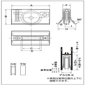 メタル入り取替戸車 丸型　ステンレス車