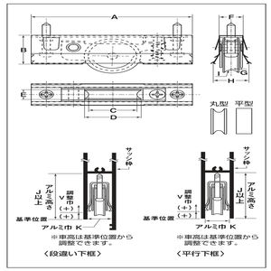 2WAYタイプ サッシ取替戸車 丸型 ステンレス車