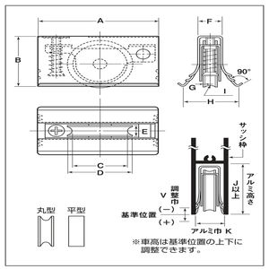 ロタ・サッシ取替戸車 パック製品　丸型　ステンレス車　1パック＝１個