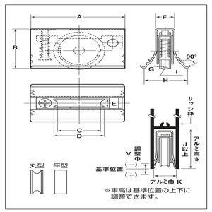 ロタ・サッシ取替戸車 パック製品　平型　ジュラコン車　1パック＝１個