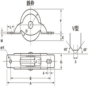 防音ゴールド戸車　V型　鉄枠