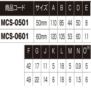 ベアリング入　MC防音戸車　丸型　ステンレス枠