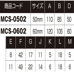 ベアリング入　MC防音戸車　平型　ステンレス枠