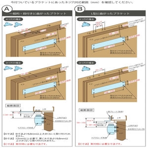 取替用ドアクローザ