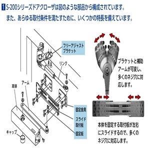 取替用ドアクローザ