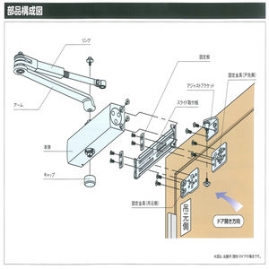 取替用ドアクローザ