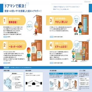 ドアマン　室内用ドアクローザ