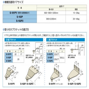 ドアマン　室内用ドアクローザ