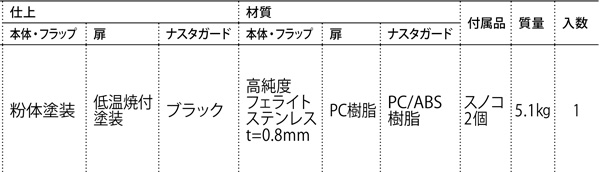 ポスト　前入横出/口金・防滴タイプ　右勝手　Qual（クオール）