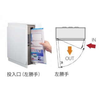 ポスト　薄型壁付・防滴タイプ