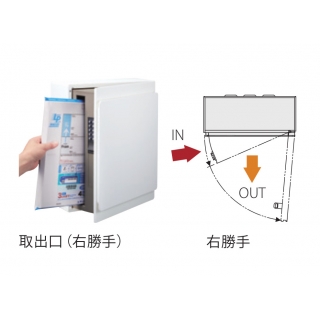 ポスト　薄型壁付・防滴タイプ