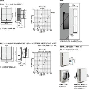 屋外換気口　強制換気用スリムタイプ