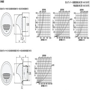 ステンレス屋外換気口