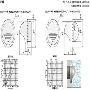 ステンレス屋外換気口　偏芯タイプ