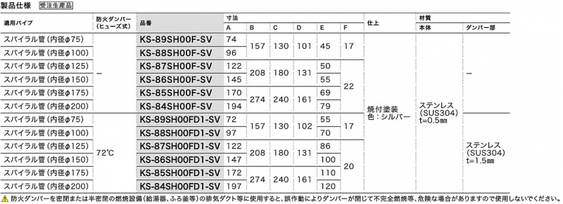 ステンレス屋外換気口　防火ダンパー（ヒューズ式）72℃