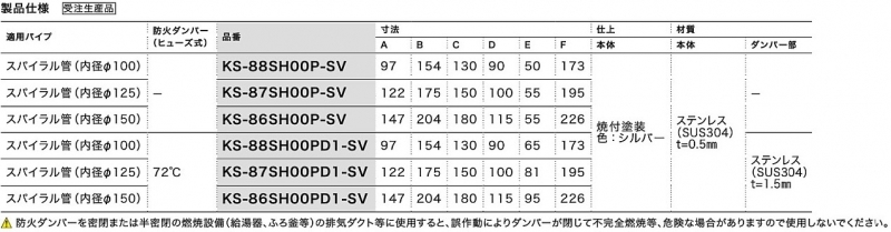 ステンレス屋外換気口　水受カラータイプ