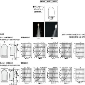 ステンレス屋外換気口　深型タイプ　防火ダンパー（ヒューズ式）72℃　防虫網付き（ステンレス10メッシュ）