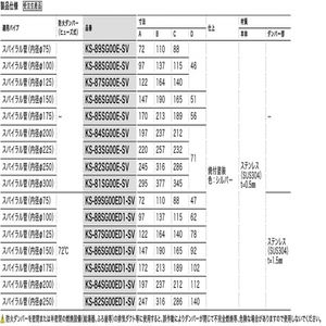 ステンレス屋外換気口　平型タイプ　防火ダンパー（ヒューズ式）72℃