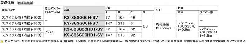 ステンレス屋外換気口　水受タイプ