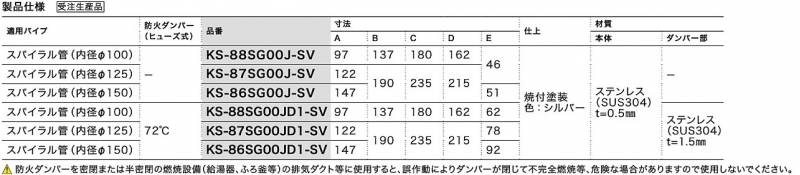 ステンレス屋外換気口　大型水受タイプ　防火ダンパー（ヒューズ式）72℃