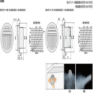 ステンレス屋外換気口　三方向吹出タイプ　防火ダンパー（ヒューズ式）72℃