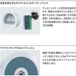 屋内換気口（活性炭フィルター・アレルフィルター付）