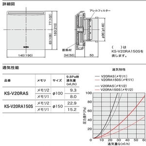 屋内換気口（アレルフィルター付）